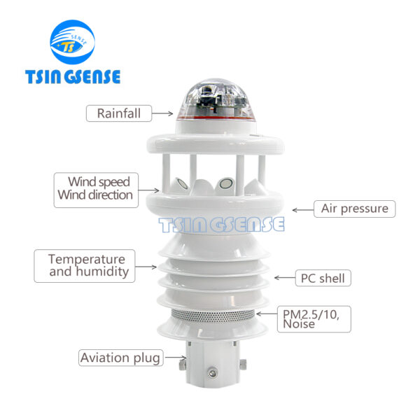 TS MWDS09 Dust Noise Monitor PM2.5 PM10 Sensor Construction Site - 图片 2