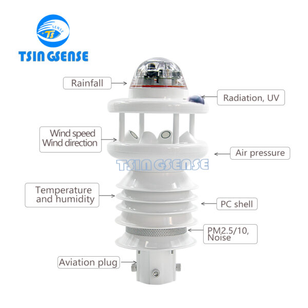 TS MWDS11 Laser PM2.5 PM10 Monitor IP66 Modbus RTU Construction Site - 图片 3