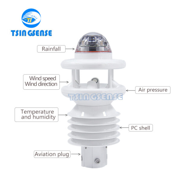 TS MWTS06 6-in-1 Industrial Weather Sensor - 0~24mm/min rainfall -40~80°C IP66 Anti-Corrosion Wind Farm Airport - 图片 3