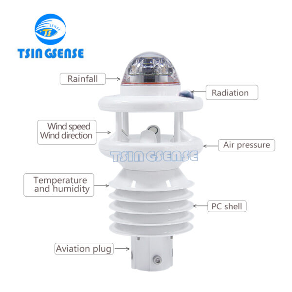 TS MWTS07 Wireless Weather Sensor Multi-parameter Measurement IP66 RS485 Output Industrial Weather Station - 图片 3