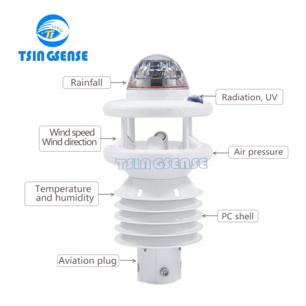 TS MWTS08 Multi-function Weather Sensor High Precision IP66 RS485 Output Industrial Weather Station - 图片 3