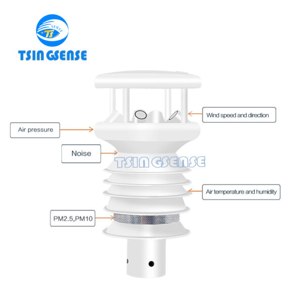 TS MWDS08 Low Maintenance High Accuracy Dust Noise Environmental Sensor Construction Site - 图片 3
