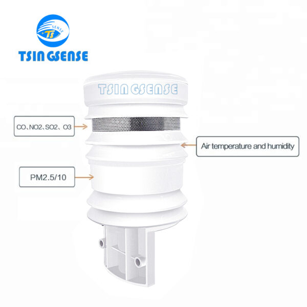 TS WES800 Industrial Air Quality Sensor Dust Gas Detection IP66 Wide Range For Harsh Environments - 图片 3