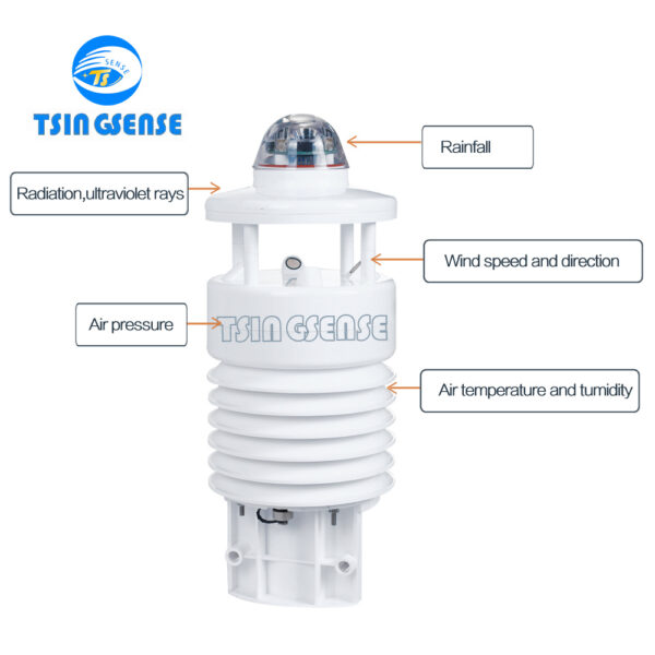 TS WTS800 Integrated eight-element weather sensor IP66 RS485 Output Industrial Weather Station - 图片 2
