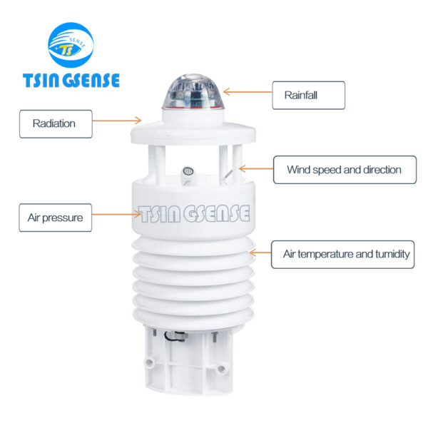 TS WTS600 Outdoor wireless weather station weather sensor RS485 output - 图片 3