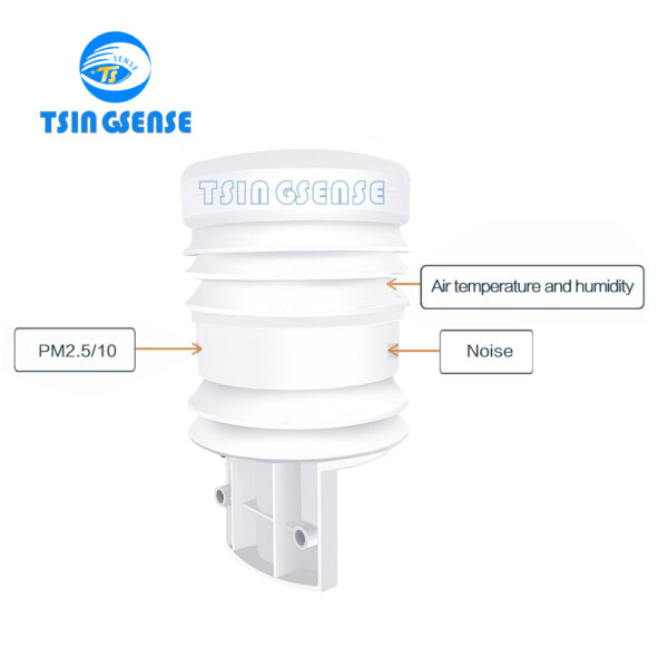 WDS300 Dust monitoring equipment - 图片 2